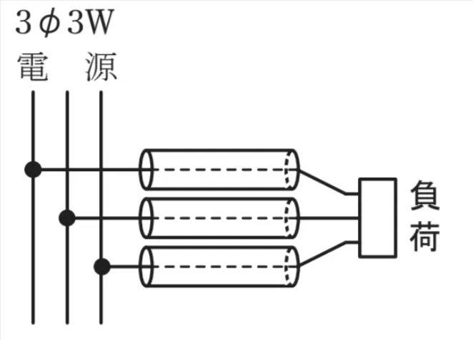 解答選択肢の画像