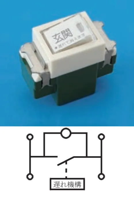 解答選択肢の画像