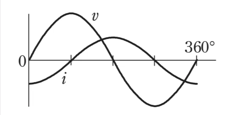解答選択肢の画像