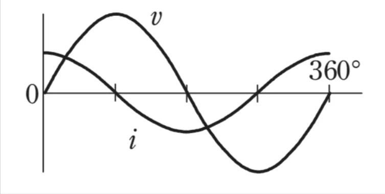 解答選択肢の画像
