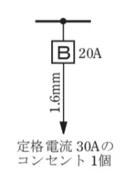 解答選択肢の画像