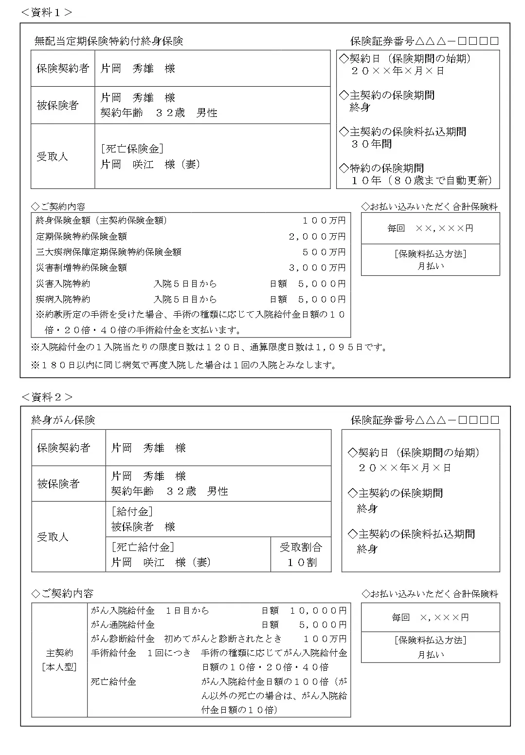 問題文の画像