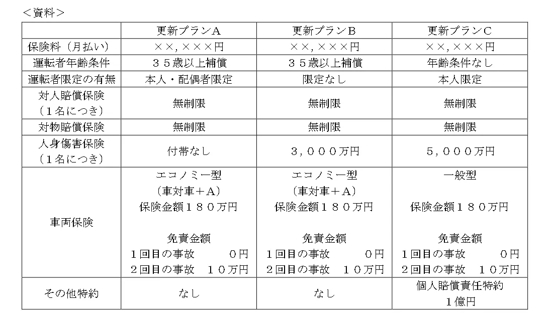 問題文の画像