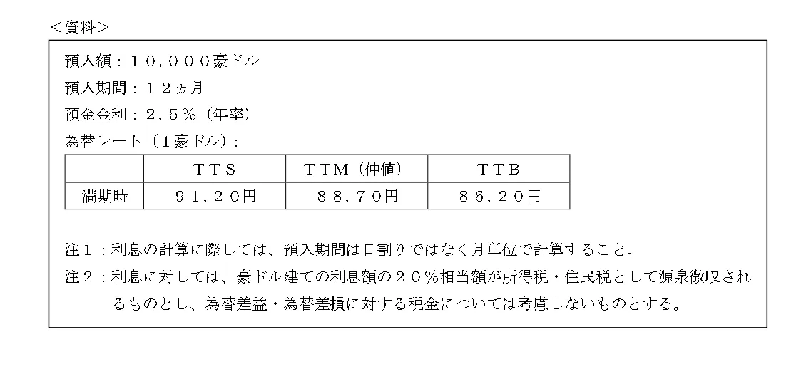 問題文の画像
