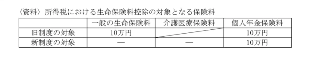 問題文の画像