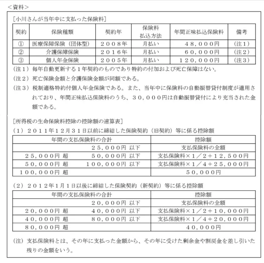 問題文の画像