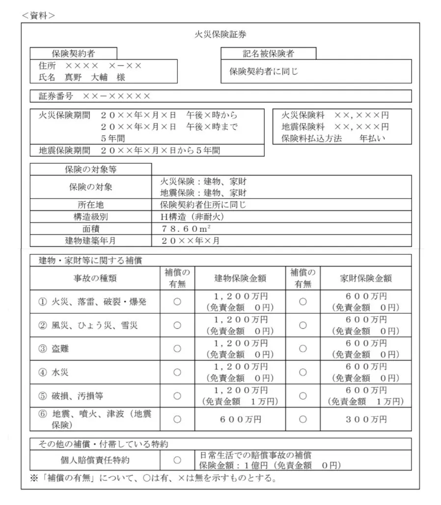問題文の画像