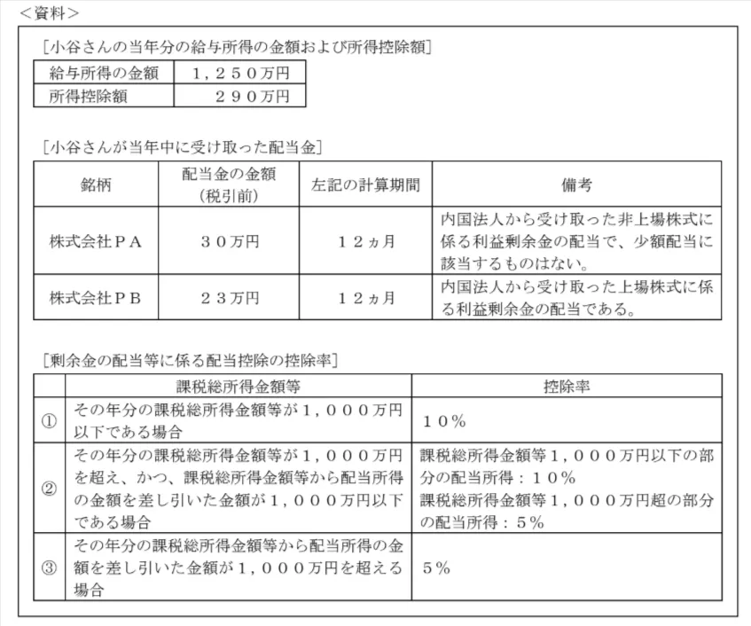 問題文の画像