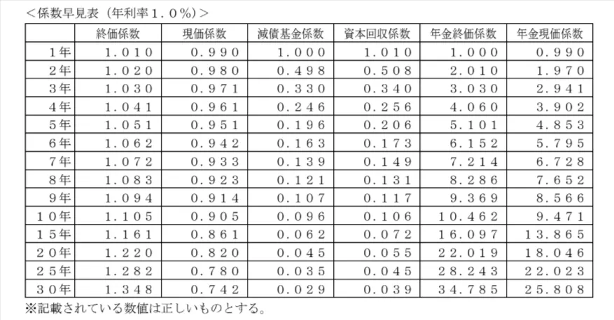 問題文の画像