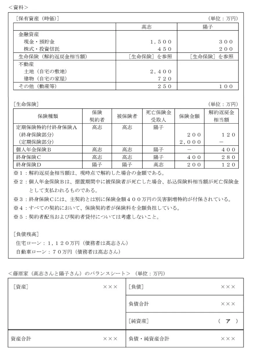 問題文の画像