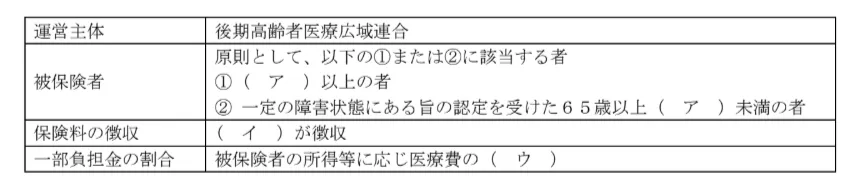 問題文の画像