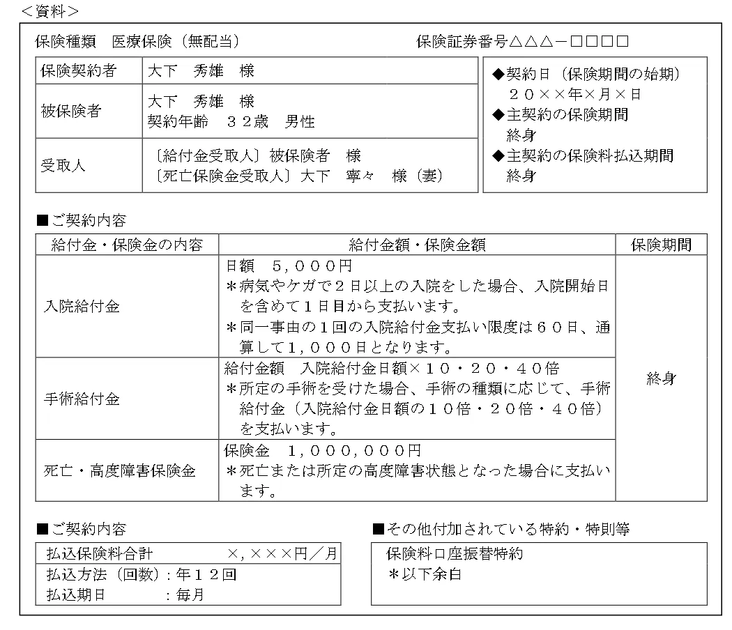 問題文の画像