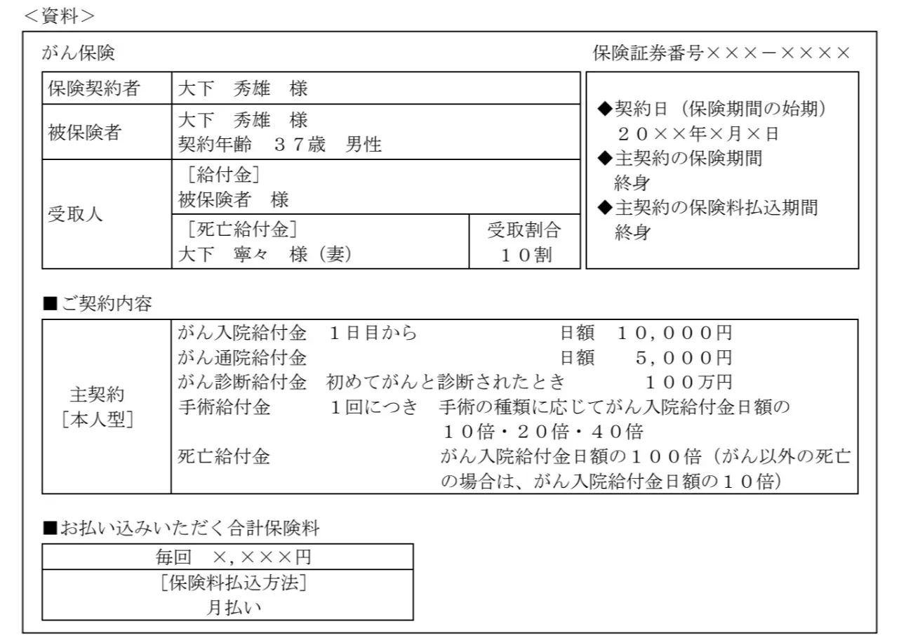 問題文の画像