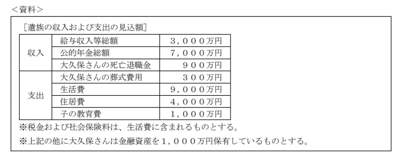 問題文の画像