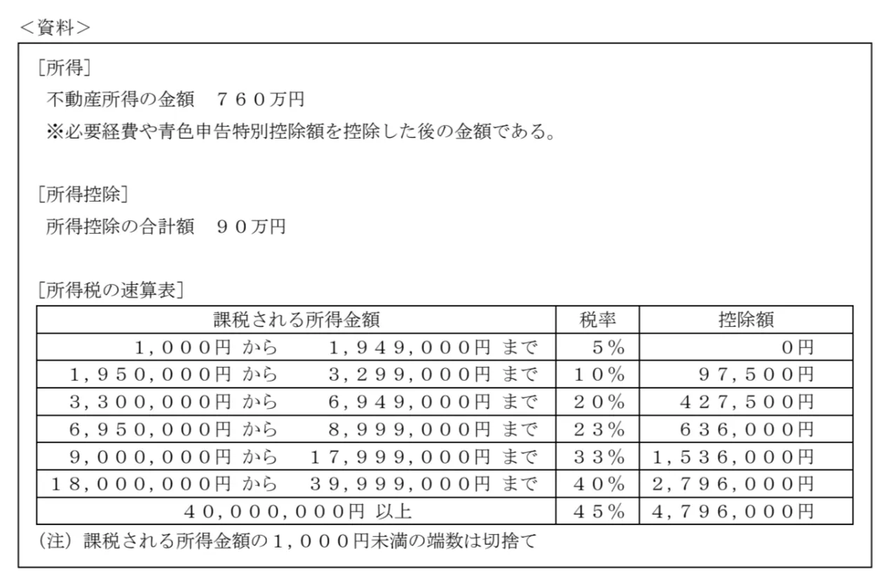 問題文の画像