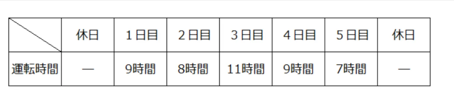 解答選択肢の画像