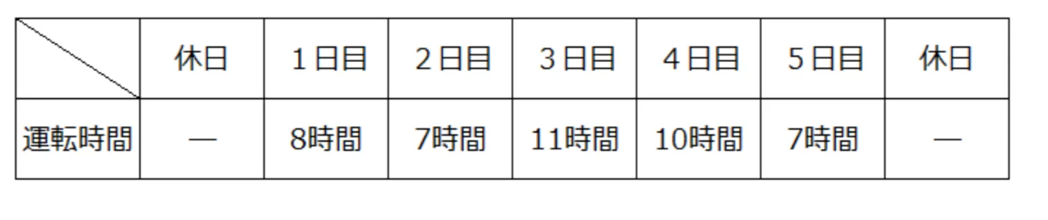 解答選択肢の画像