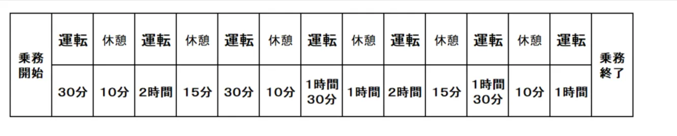 解答選択肢の画像