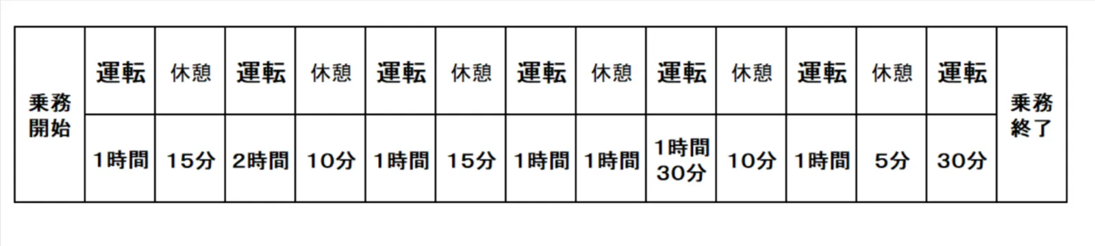 解答選択肢の画像