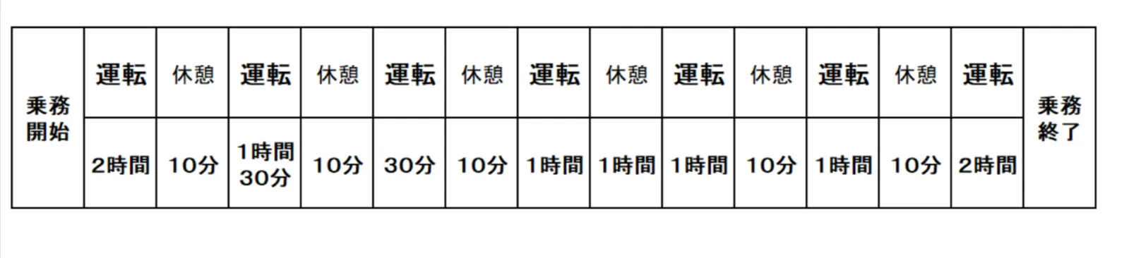 解答選択肢の画像
