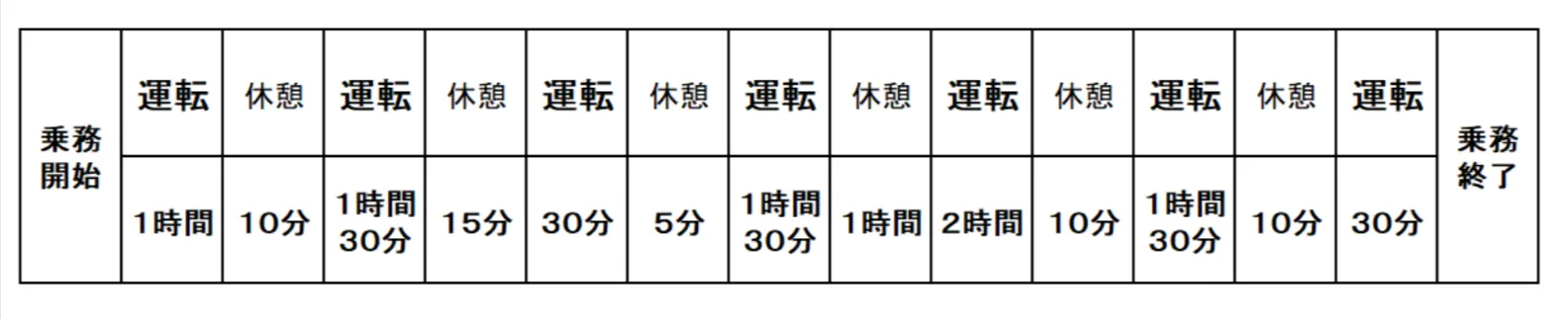 解答選択肢の画像