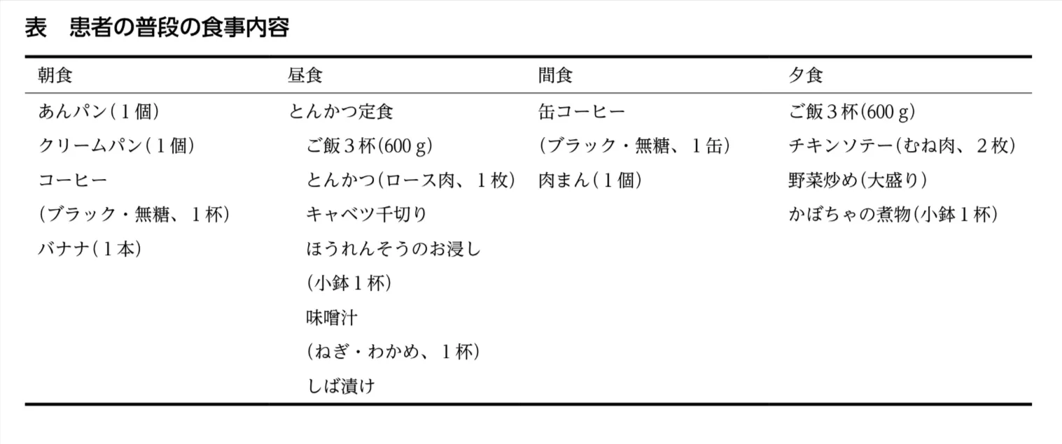 問題文の画像