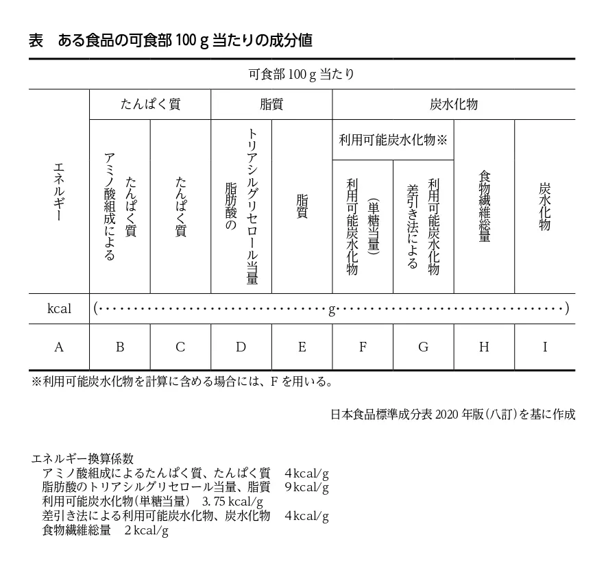 問題文の画像