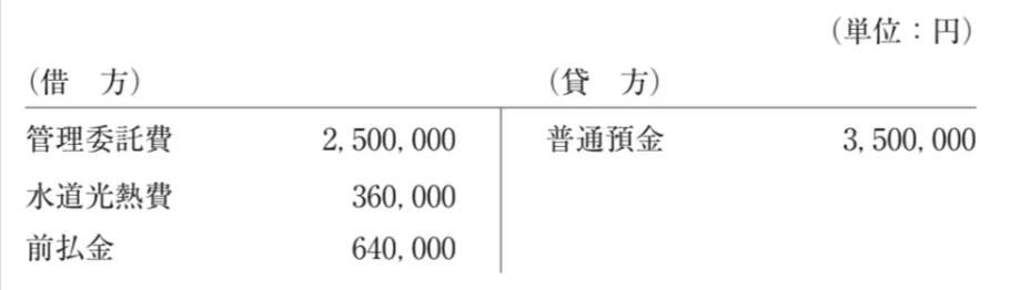 解答選択肢の画像