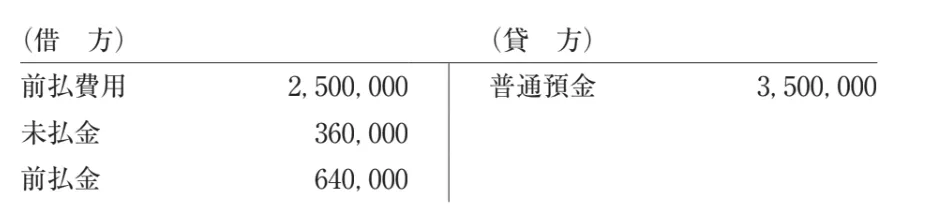 解答選択肢の画像