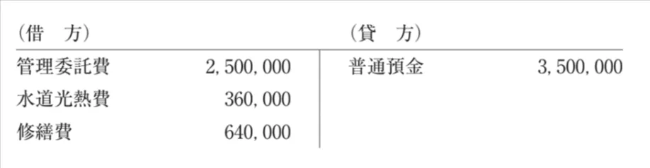 解答選択肢の画像
