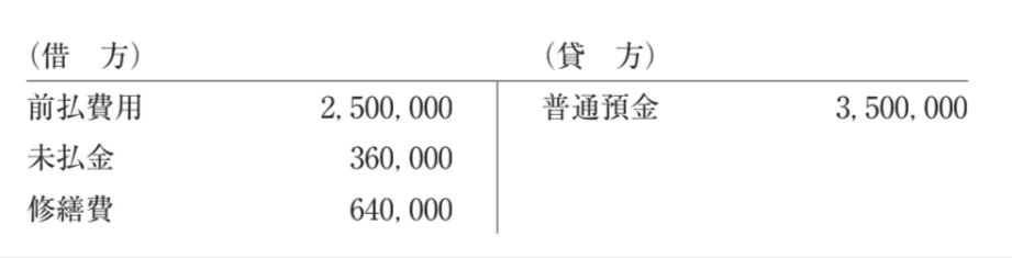 解答選択肢の画像