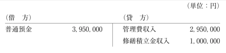 解答選択肢の画像