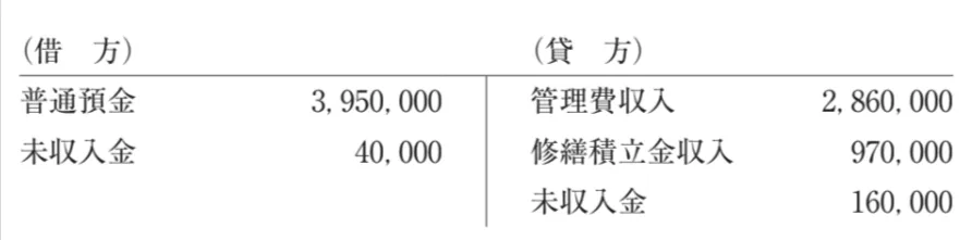 解答選択肢の画像
