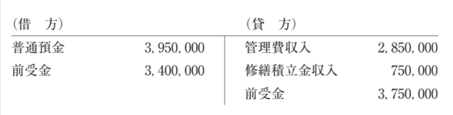 解答選択肢の画像