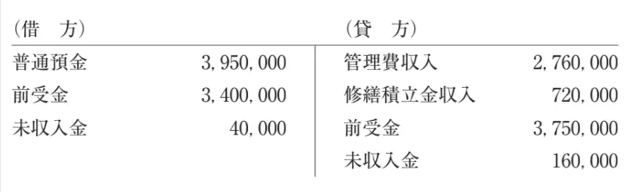 解答選択肢の画像