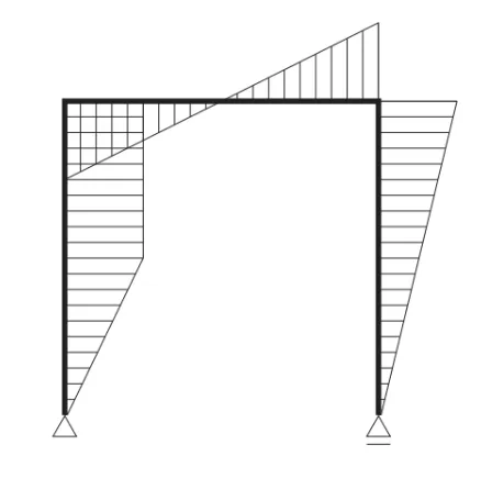 解答選択肢の画像