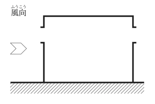 解答選択肢の画像