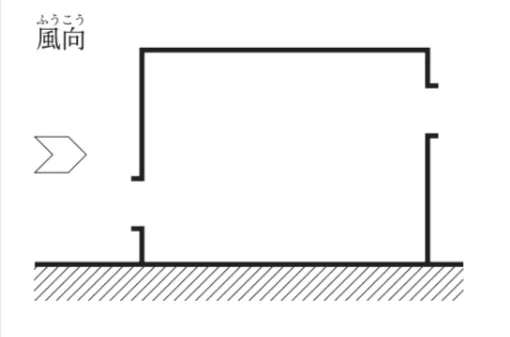 解答選択肢の画像