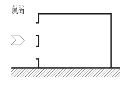 解答選択肢の画像