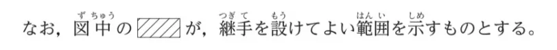 問題文の画像