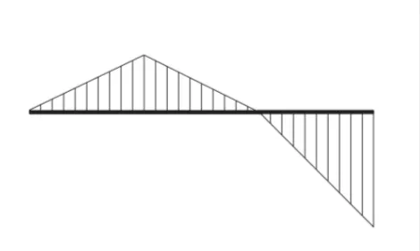解答選択肢の画像