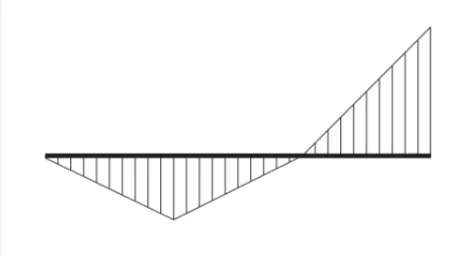 解答選択肢の画像