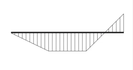 解答選択肢の画像