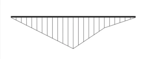 解答選択肢の画像