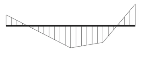 解答選択肢の画像