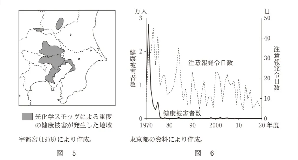 問題文の画像