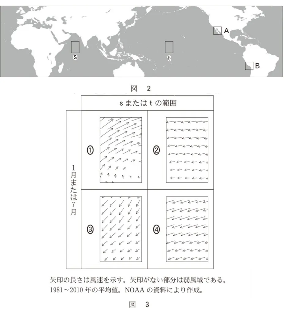問題文の画像