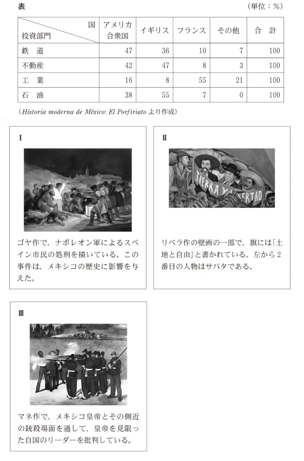 問題文の画像
