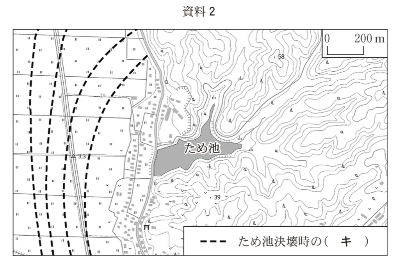 問題文の画像
