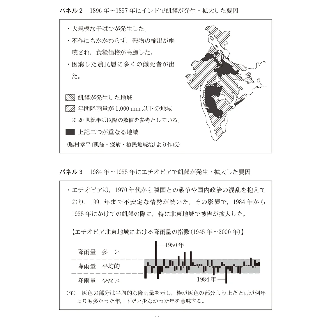 問題文の画像